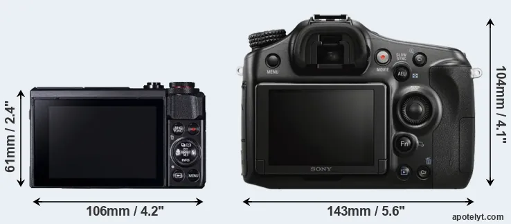 Comparison G7X Mark II or A68 rear