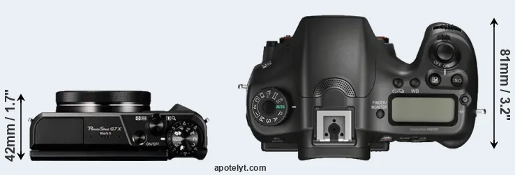 Compare G7X Mark II versus A68 top