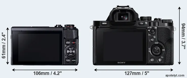 Comparison G7X Mark II or A7 rear