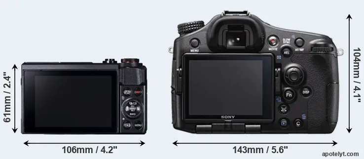 Comparison G7X Mark II or A77 II rear