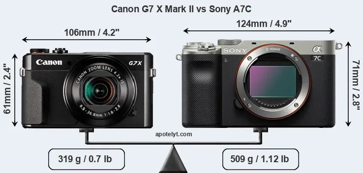 Size Canon G7 X Mark II vs Sony A7C