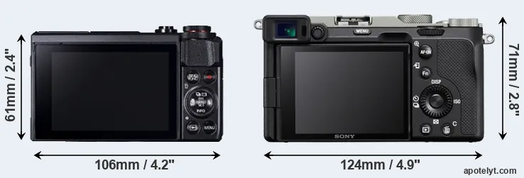 Comparison G7X Mark II or A7C rear