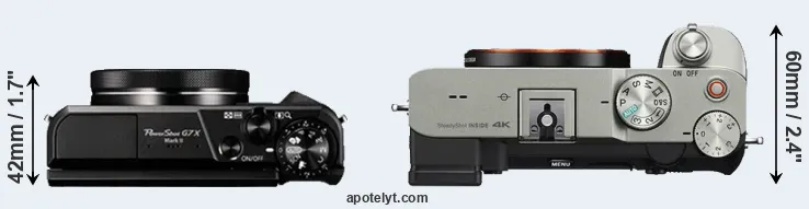 Compare G7X Mark II versus A7C top