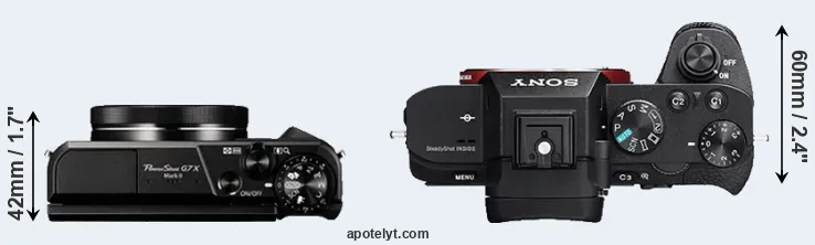 Compare G7X Mark II versus A7R II top