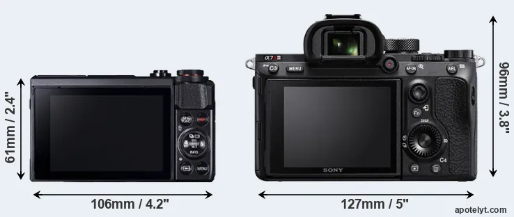 Comparison G7X Mark II or A7R III rear