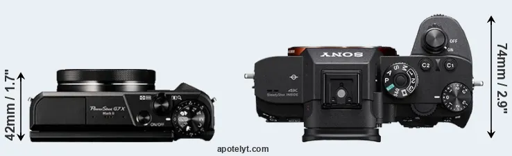 Compare G7X Mark II versus A7R III top