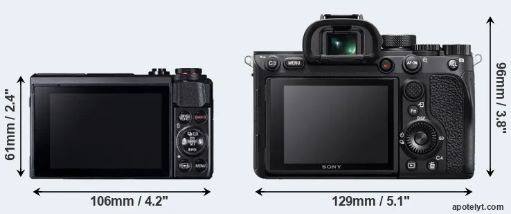 Comparison G7X Mark II or A7R IV rear