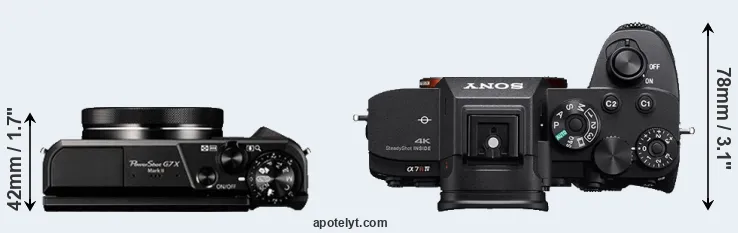 Compare G7X Mark II versus A7R IV top