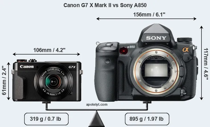 Size Canon G7 X Mark II vs Sony A850