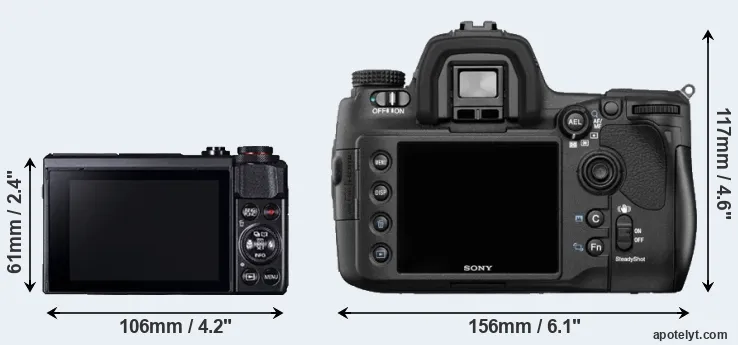 Comparison G7X Mark II or A850 rear