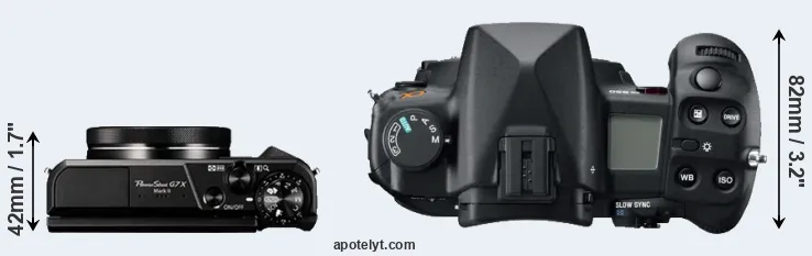 Compare G7X Mark II versus A850 top