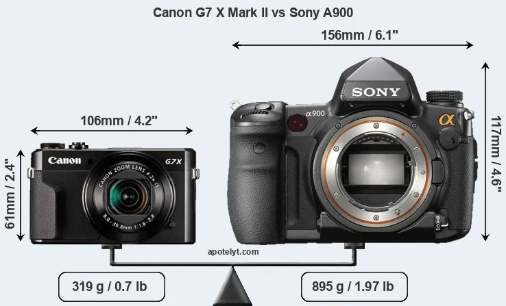 Size Canon G7 X Mark II vs Sony A900