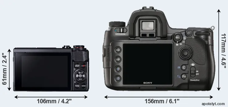 Comparison G7X Mark II or A900 rear
