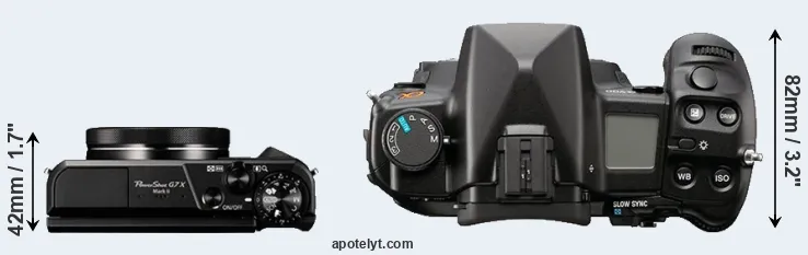 Compare G7X Mark II versus A900 top