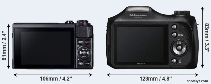 Comparison G7X Mark II or H200 rear