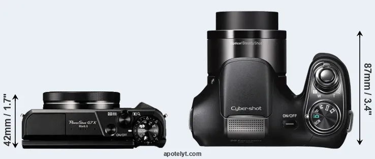 Compare G7X Mark II versus H200 top