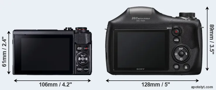 Comparison G7X Mark II or H300 rear