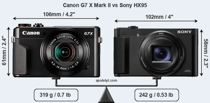 Size Canon G7 X Mark II vs Sony HX95