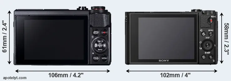 Comparison G7X Mark II or HX95 rear