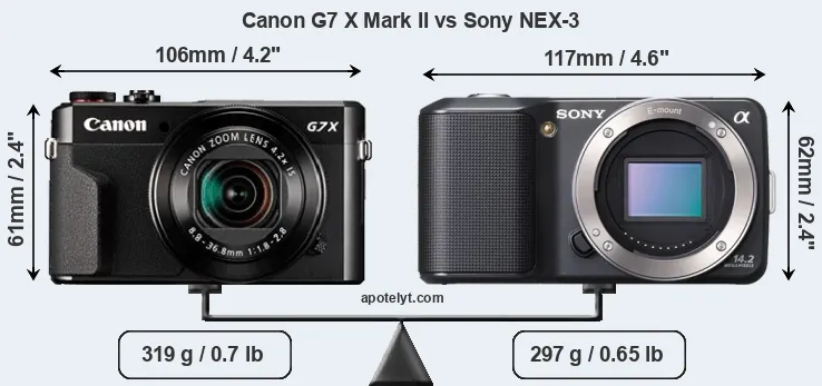 Size Canon G7 X Mark II vs Sony NEX-3