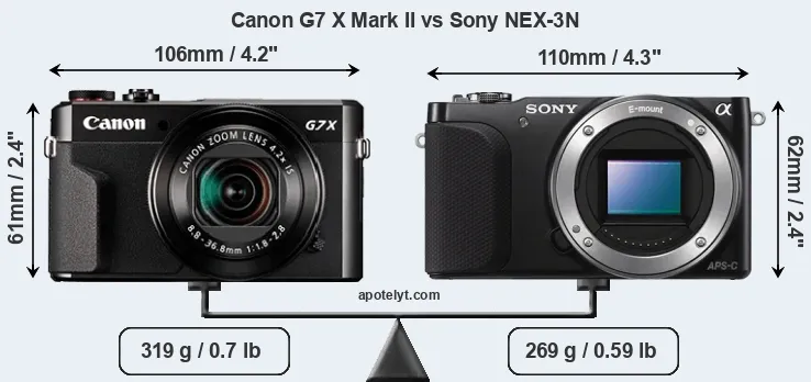 Size Canon G7 X Mark II vs Sony NEX-3N