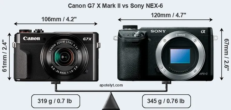 Size Canon G7 X Mark II vs Sony NEX-6