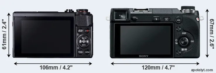 Comparison G7X Mark II or NEX-6 rear