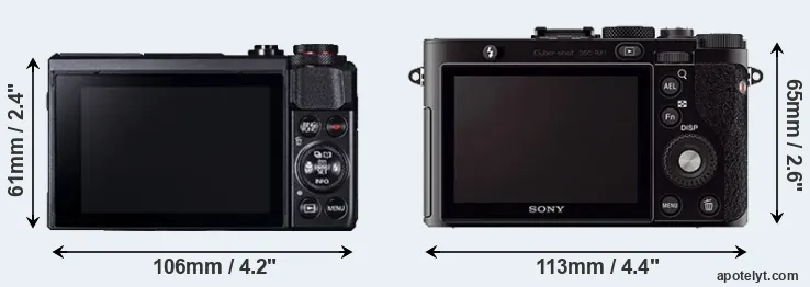 Comparison G7X Mark II or RX1 rear
