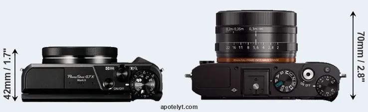 Compare G7X Mark II versus RX1 top
