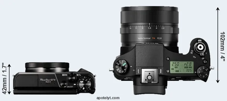 Compare G7X Mark II versus RX10 II top