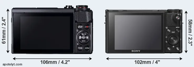 Comparison G7X Mark II or RX100 VI rear