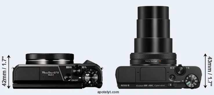 Compare G7X Mark II versus RX100 VI top