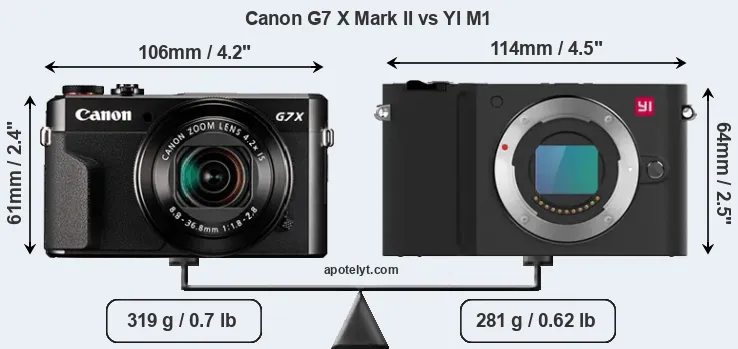 Size Canon G7 X Mark II vs YI M1
