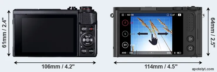 Comparison G7X Mark II or M1 rear