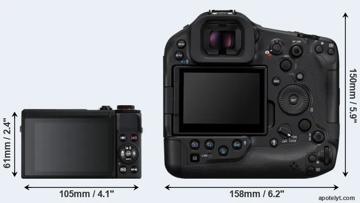 Comparison G7X Mark III or R1 rear