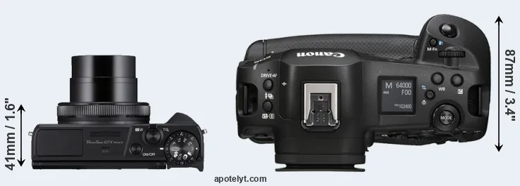 Compare G7X Mark III versus R1 top