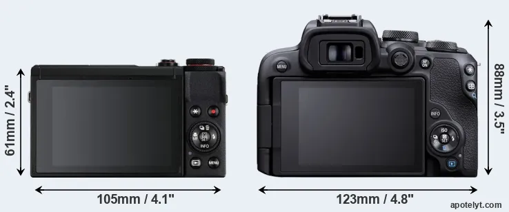 Comparison G7X Mark III or R10 rear
