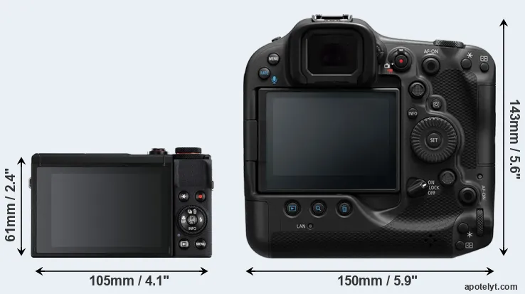 Comparison G7X Mark III or R3 rear