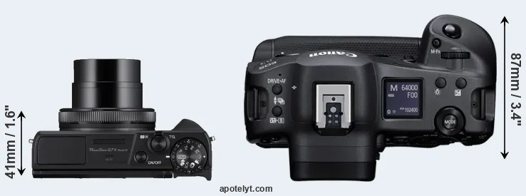 Compare G7X Mark III versus R3 top