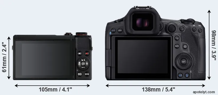 Comparison G7X Mark III or R5 Mark II rear