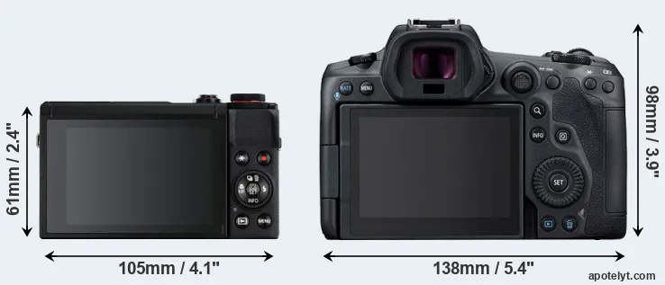 Comparison G7X Mark III or R5 rear