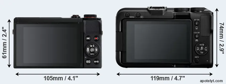 Comparison G7X Mark III or R50 V rear