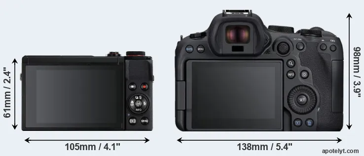 Comparison G7X Mark III or R6 Mark II rear