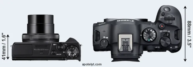 Compare G7X Mark III versus R6 Mark II top