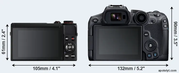 Comparison G7X Mark III or R7 rear