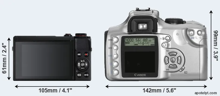 Comparison G7X Mark III or Rebel rear