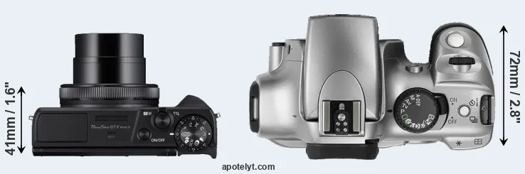 Compare G7X Mark III versus Rebel top