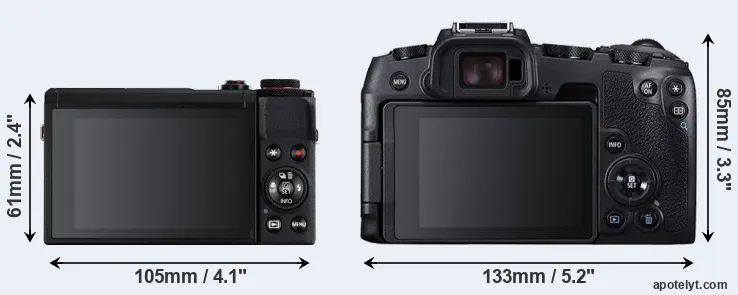 Comparison G7X Mark III or RP rear