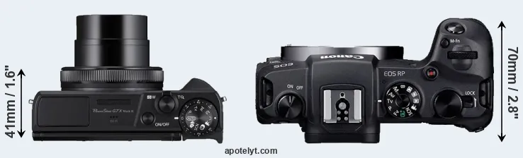 Compare G7X Mark III versus RP top