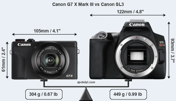 Size Canon G7 X Mark III vs Canon SL3
